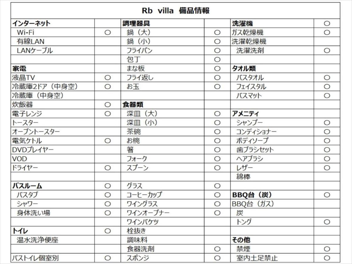 Kariyushi Condominium Resort Nago Rb Villa Nakijin Eksteriør billede